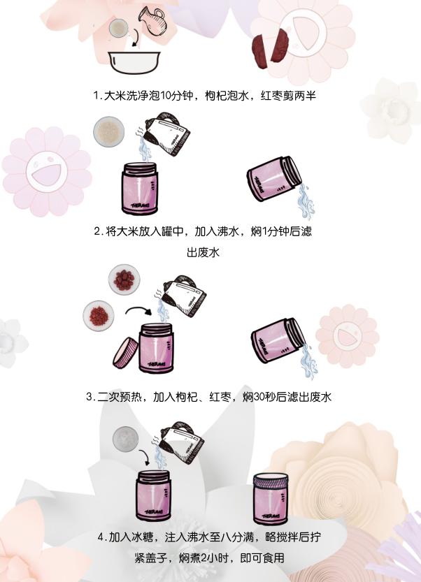 学会焖烧罐的烹饪法则，就能制作出这些快捷的营养美食了！