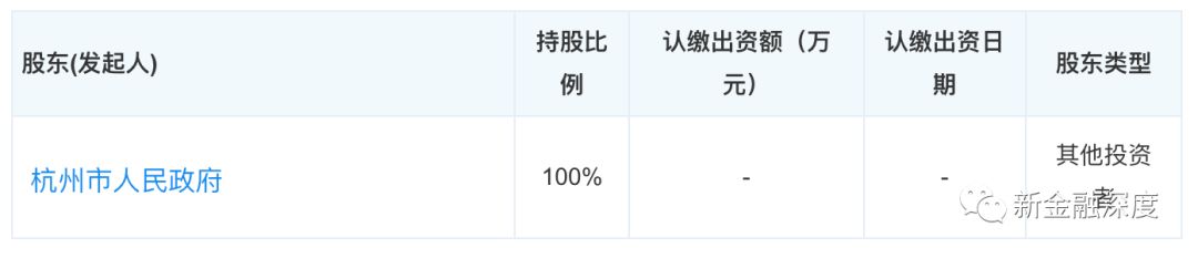 网贷合规备案时间表,网贷申请备案是真的吗