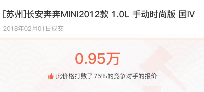长安奔奔mini落地价,2018年上户长安奔奔mini值得买吗