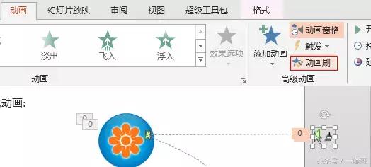 ppt制作基础入门技巧课件,5分钟掌握最实用的ppt制作技巧