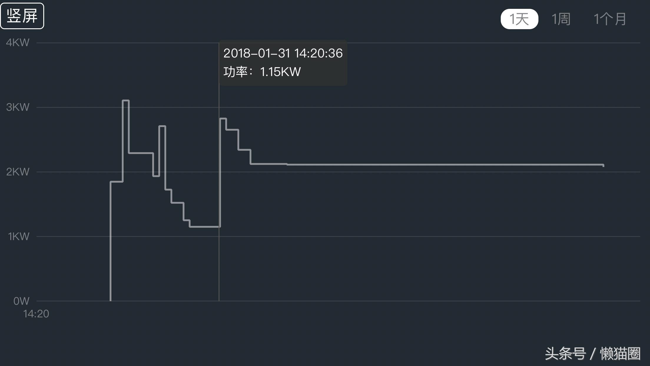 dyson戴森风扇怎么开,dyson空气净化风扇对比Dyson风扇