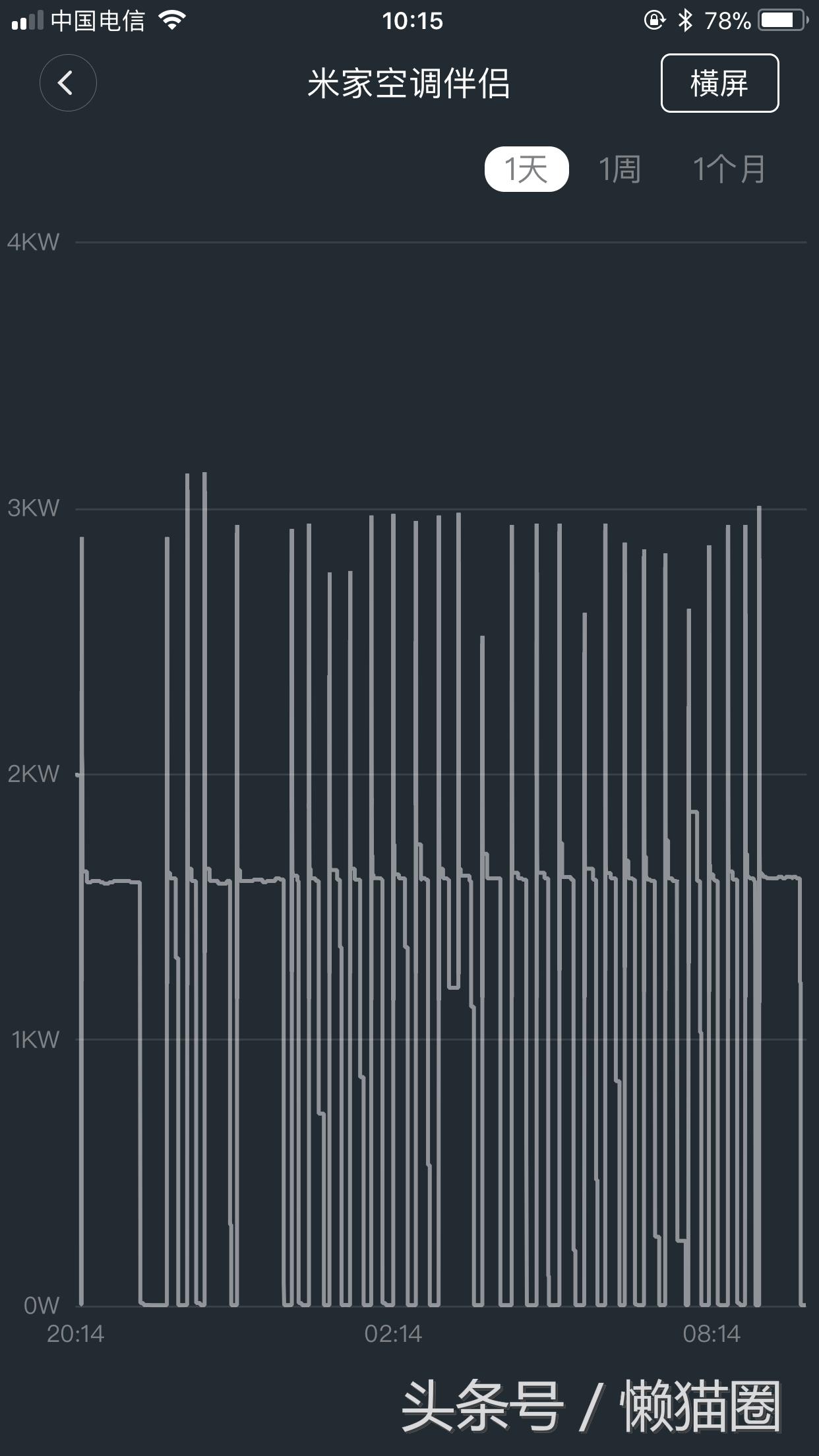 dyson戴森风扇怎么开,dyson空气净化风扇对比Dyson风扇