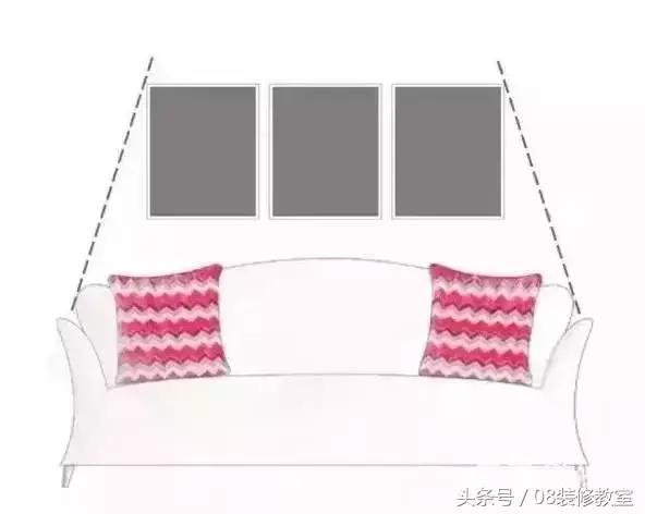 一直在纠结沙发背景墙要不要挂画,今年最流行挂画怎么选