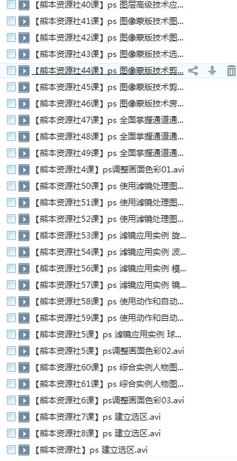 精心为你整理的Photoshop,PS视频教程，及学习建议