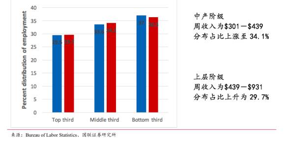 七匹狼并购肯纳视频案例分析,轻奢品牌七匹狼