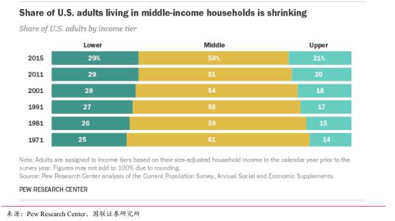 七匹狼并购肯纳视频案例分析,轻奢品牌七匹狼