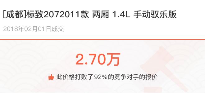 标致207裸车价格,标致207值不值得入手
