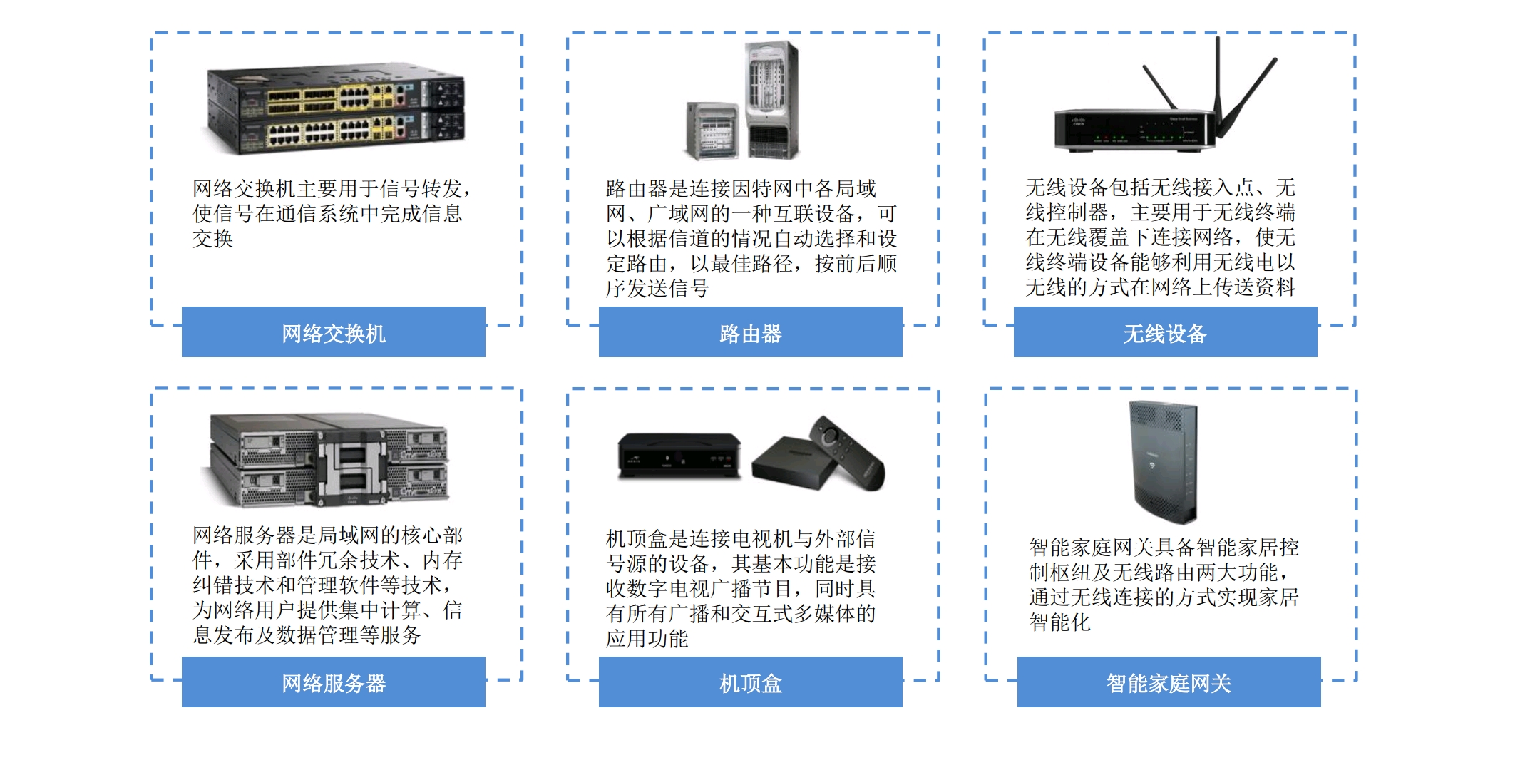 富士康科技集团总部,富士康工资一般多少钱一个月