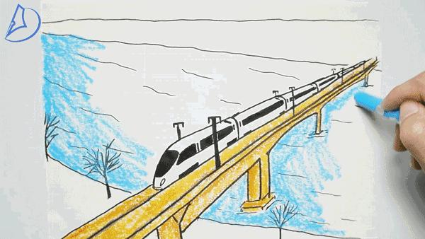 未来交通工具高铁怎么画三年级,未来交通工具简笔画高铁