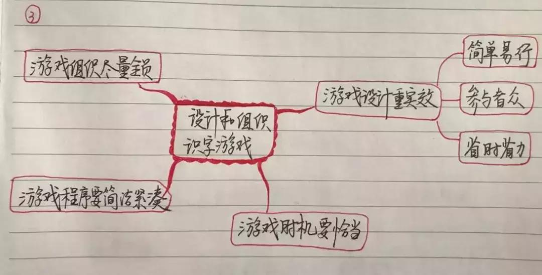 如何让孩子学会阅读提升自己,10节课让孩子学会高效阅读