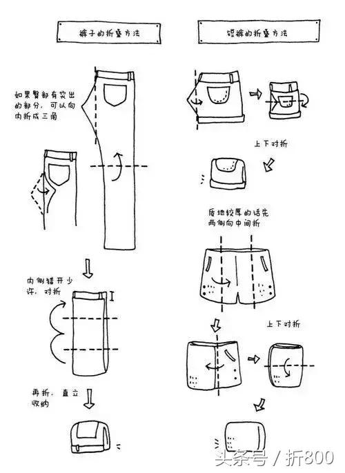 我叠衣服,叠一件衣服用三步完成