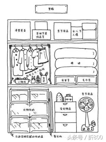 我叠衣服,叠一件衣服用三步完成