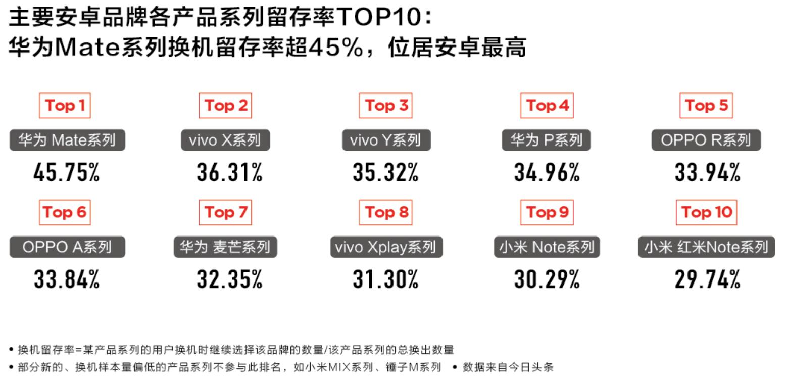 华为公司冷知识,简单了解华为公司