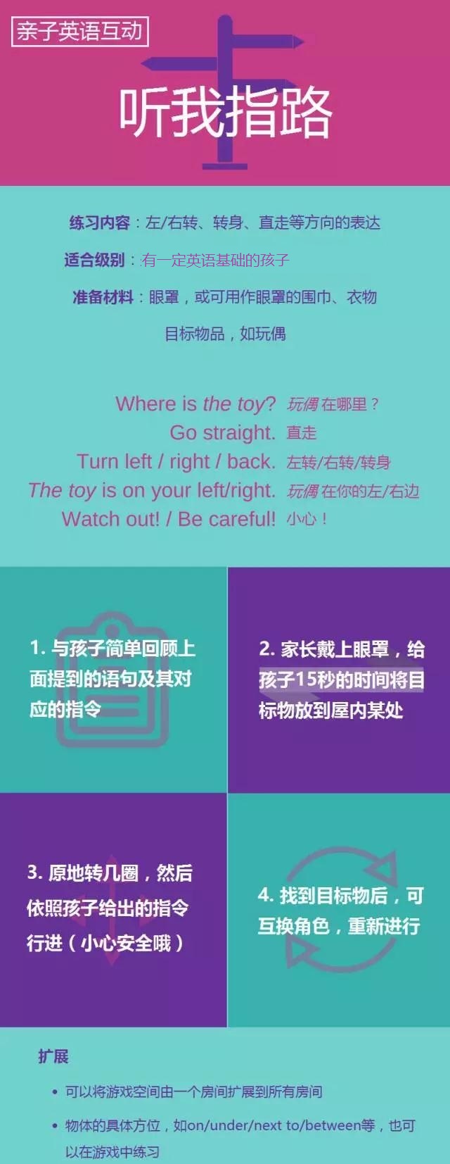 教孩子学英语口语的正确方法,幼儿学英语启蒙0-6岁英语方法