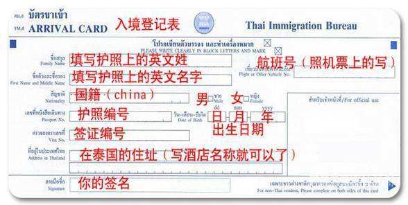 泰国的一些旅游地方的英文,去泰国的旅行的英语