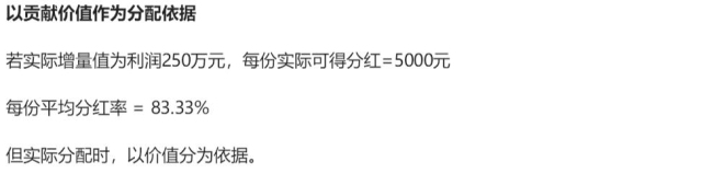 永辉生鲜超市合伙人制度,永辉实行合伙人模式激励问题