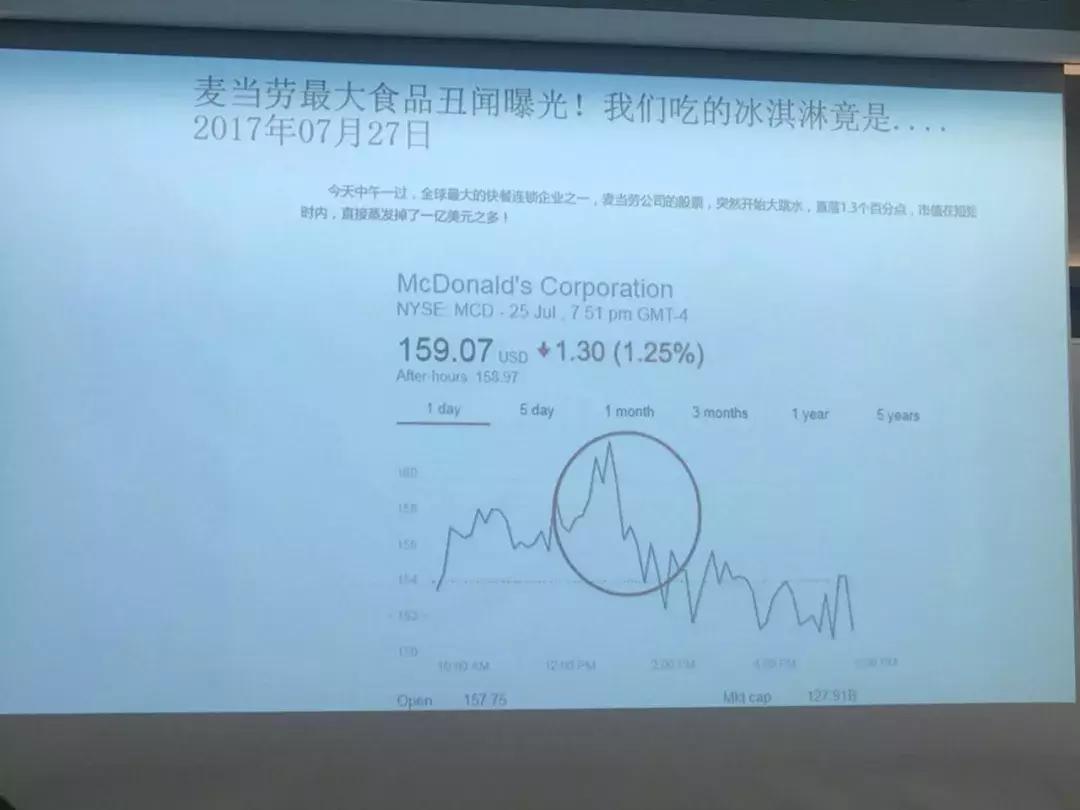 除了博弈还有没有更好的生存之道,除了低价策略还有什么方法