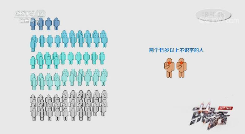 生活在三四线城市的压力有多大,北京和上海哪个城市生活压力大