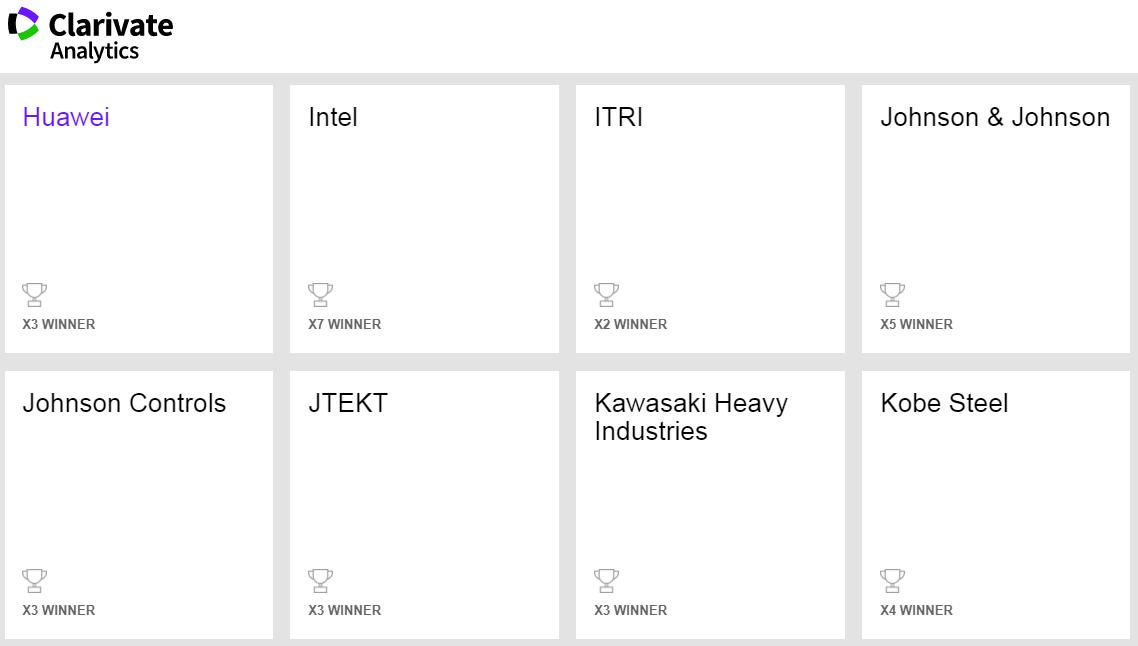 华为公司冷知识,简单了解华为公司