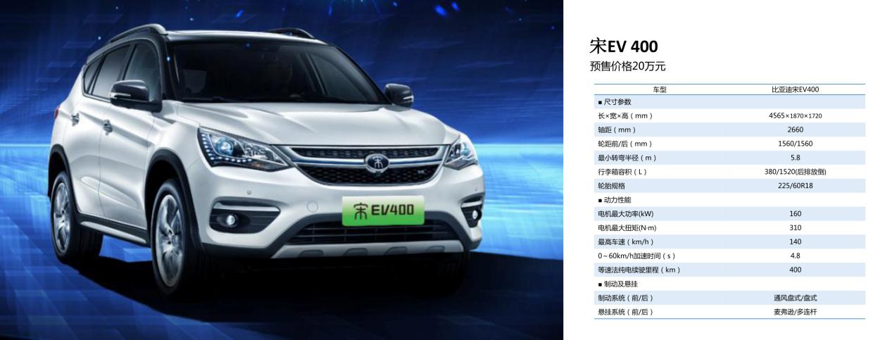 预售价14-20万元，比亚迪秦EV450、e5450、宋EV400启动预售