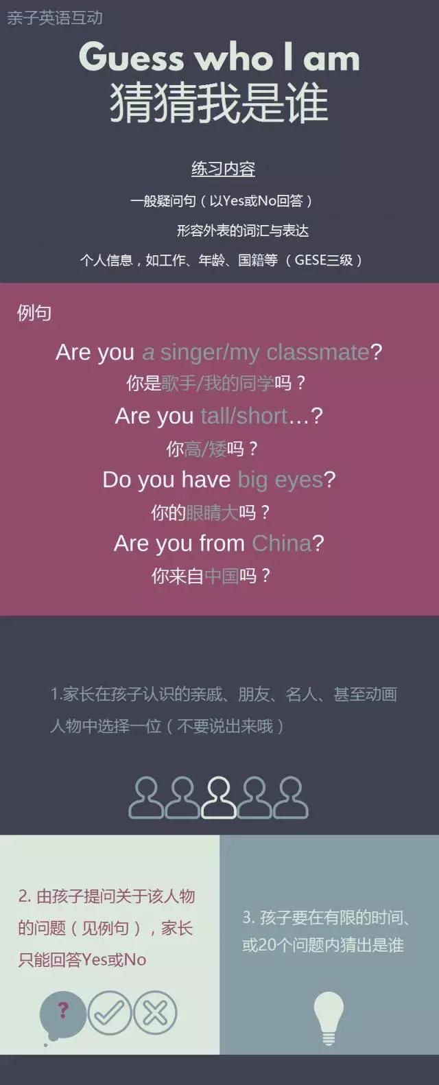 教孩子学英语口语的正确方法,幼儿学英语启蒙0-6岁英语方法