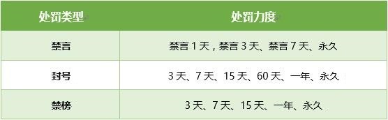 绝地求生手游有消息了吗,绝地求生手游将什么时候上线