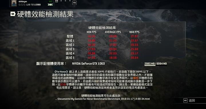 雷蛇razerblade14寸,雷蛇razerblade触控屏