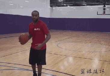 背后变向动作图解,背后变向高级版