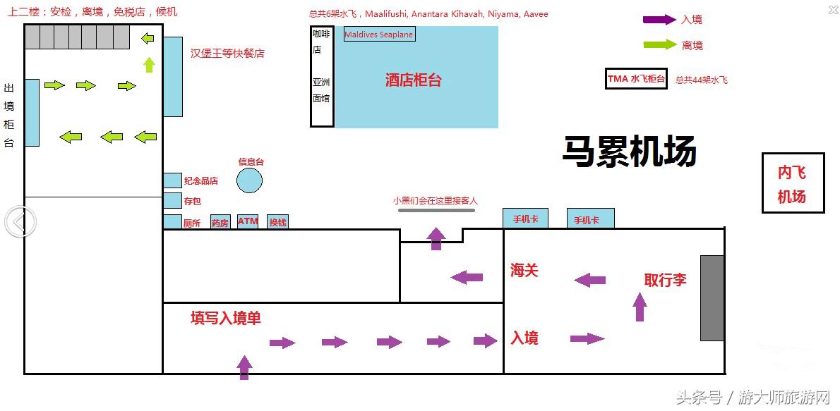 马代游玩注意事项,马代旅游选哪个岛好