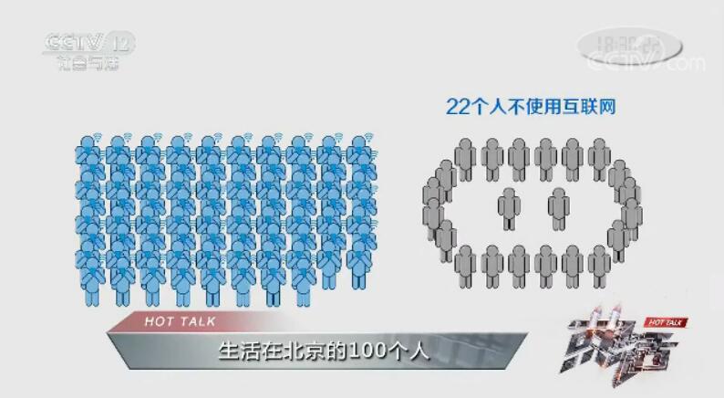 生活在三四线城市的压力有多大,北京和上海哪个城市生活压力大