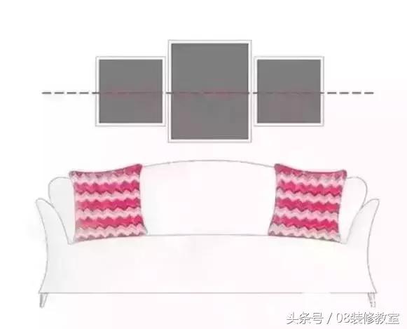 一直在纠结沙发背景墙要不要挂画,今年最流行挂画怎么选