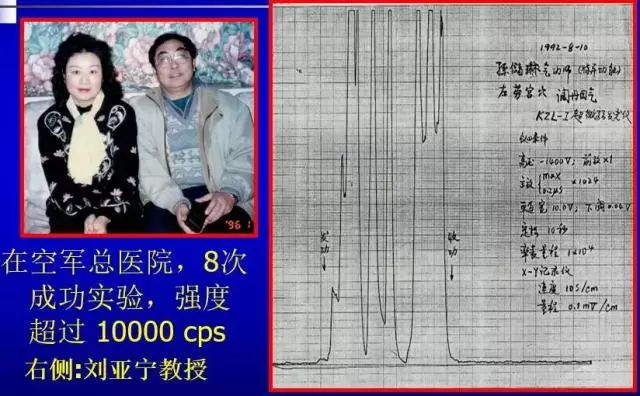 人体特异功能大揭秘,开发人体特异功能的经典方法