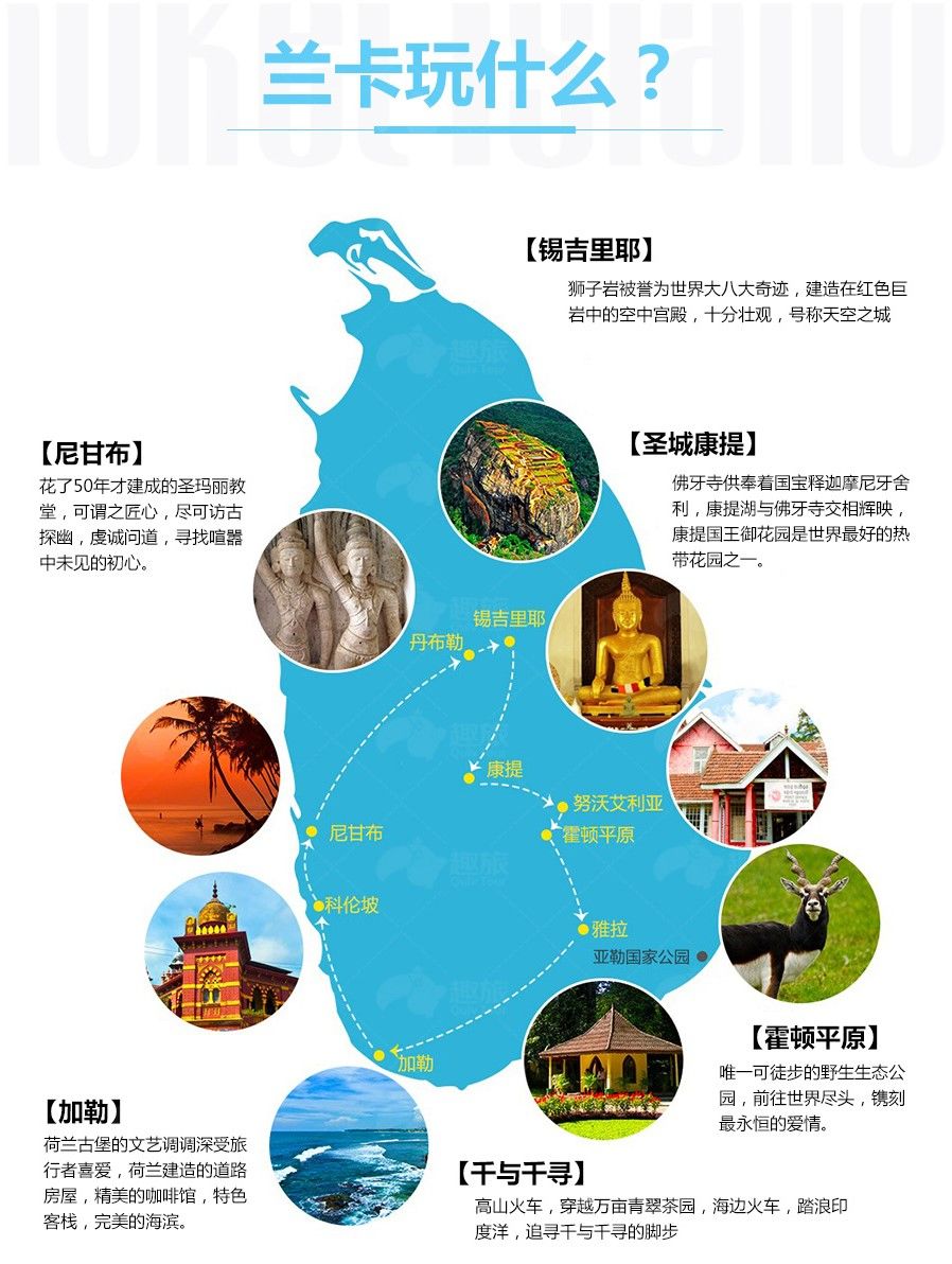 斯里兰卡9月7晚跟团游,斯里兰卡五晚七日游怎么样
