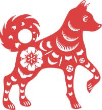 春节由来与习俗大家知多少?