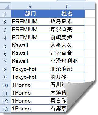 快速整理excel表格的行高和列宽,excel函数公式大全表格整理