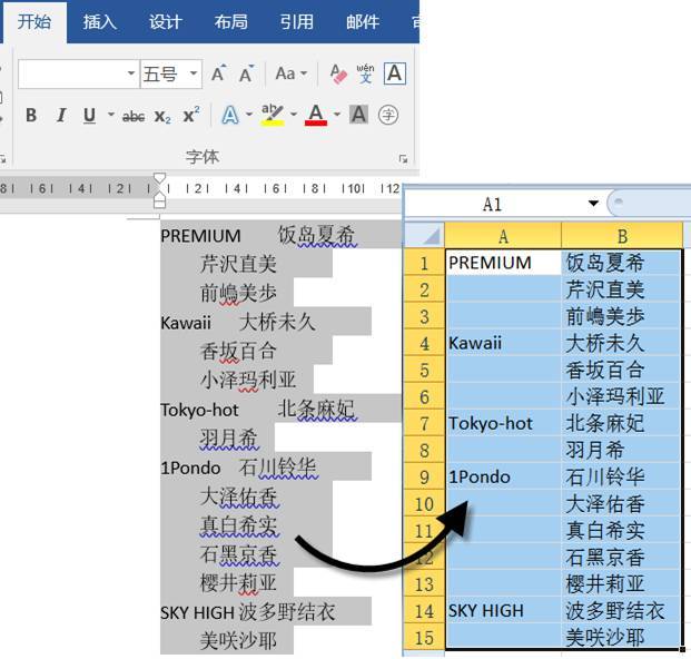 快速整理excel表格的行高和列宽,excel函数公式大全表格整理
