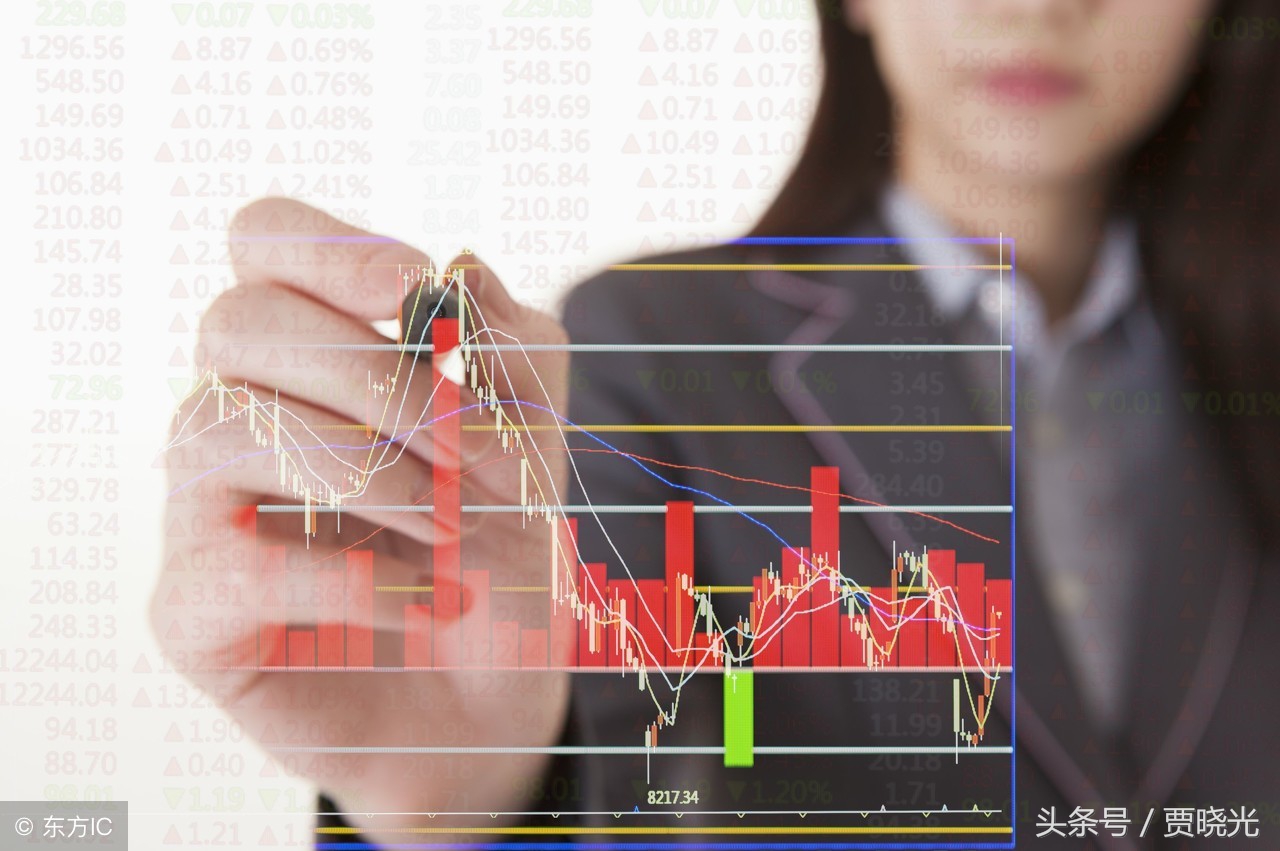 黄金突破1700美元走势,黄金迎来三连涨创一年新高