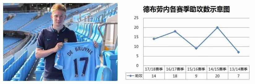 曼联2-1逆转巴萨赛后访谈,曼联总分4比3淘汰巴萨