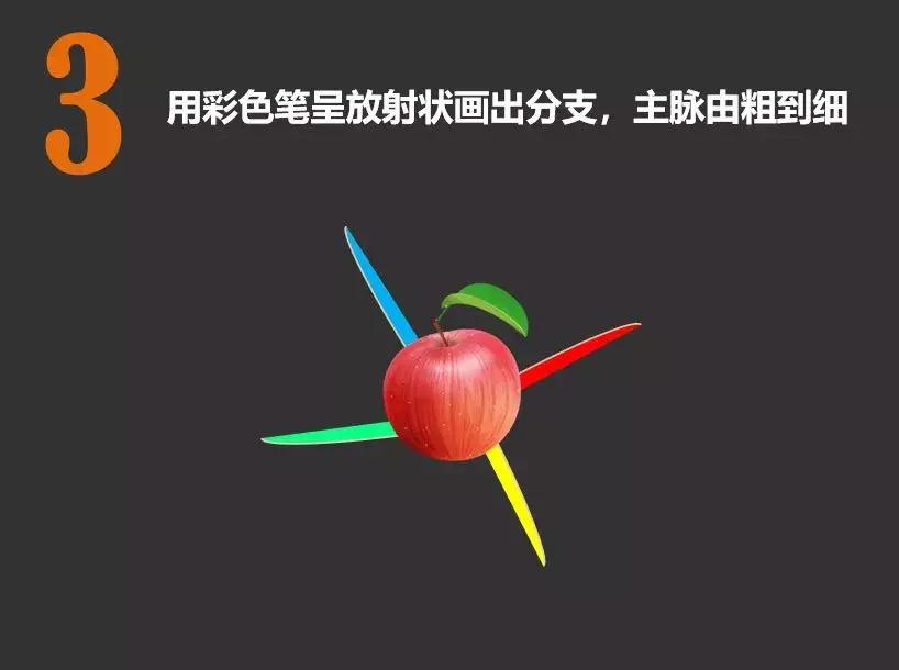 如何让孩子学会阅读提升自己,10节课让孩子学会高效阅读