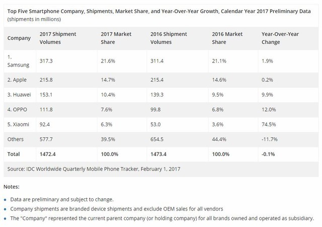 华为公司冷知识,简单了解华为公司