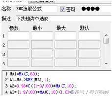 股票ene指标详解图解,股票ene指标的7个口诀