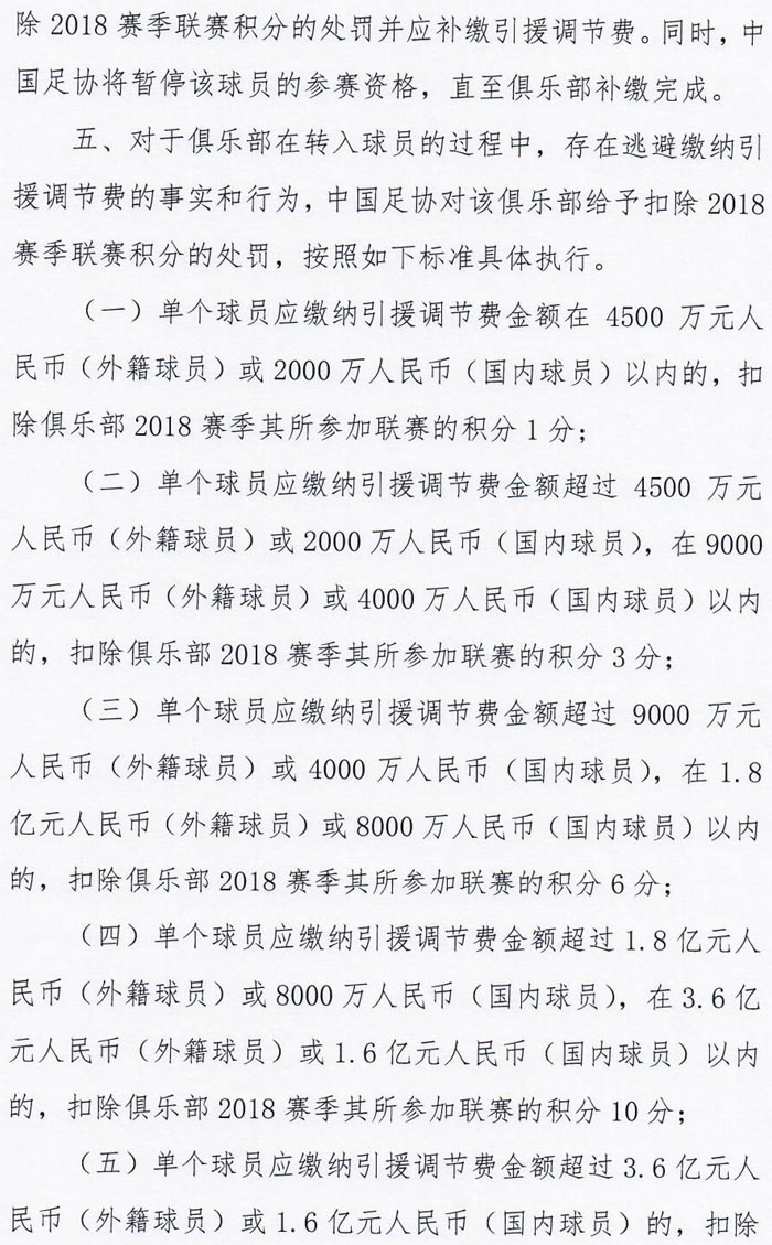 中国足协转会调节费新政解读,足协筹划各种新政引热议