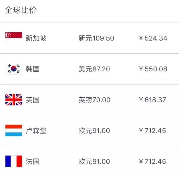 新加坡50元可以买到什么,在新加坡可以买到哪些奢侈品