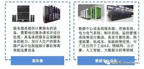 代工龙头富士康,代工之王富士康股