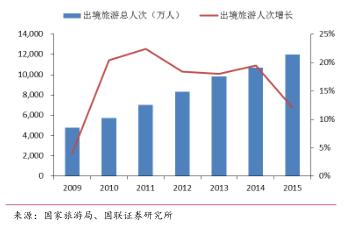 七匹狼并购肯纳视频案例分析,轻奢品牌七匹狼