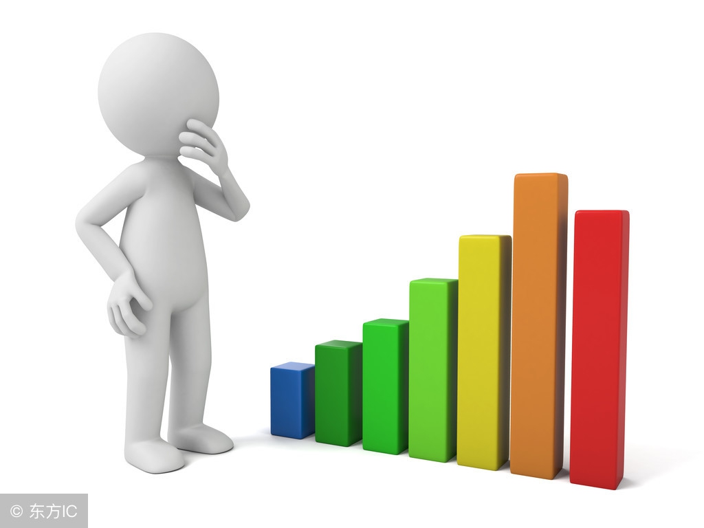 饲料行业现状与前景,饲料行业现状