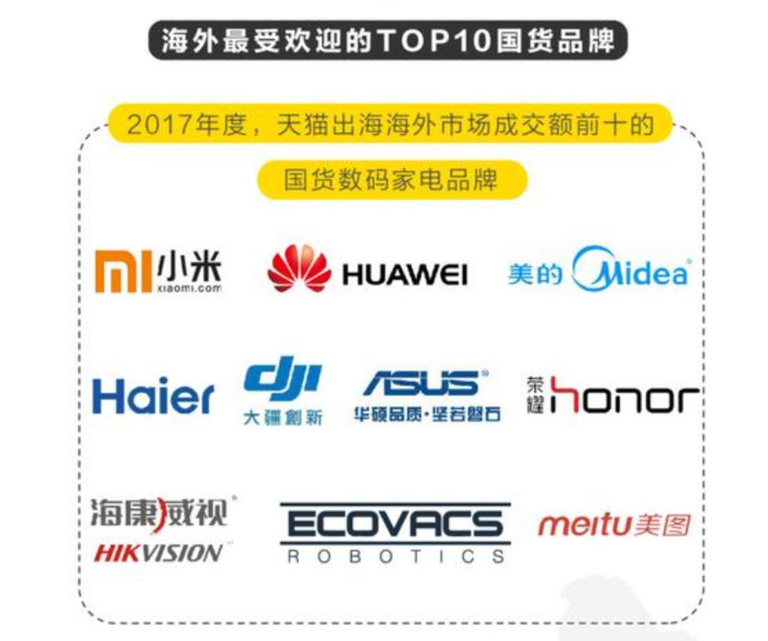 2018年美图手机新品,19年上架的美图手机