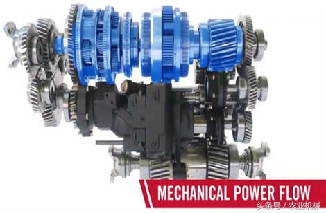 拖拉机无级变速怎么实现的,无级变速拖拉机结构图