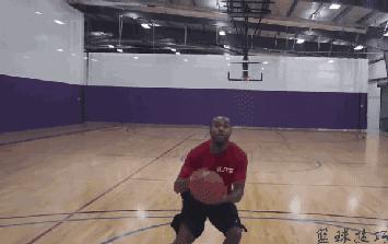 背后变向动作图解,背后变向高级版