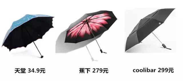 怎样简单有效的测试防晒,真正有防晒效果的防晒霜如何选择